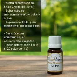 Aroma concentrado de Nube - 10 ml