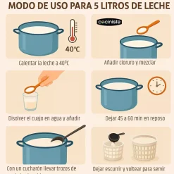 Kit para Queso Fresco