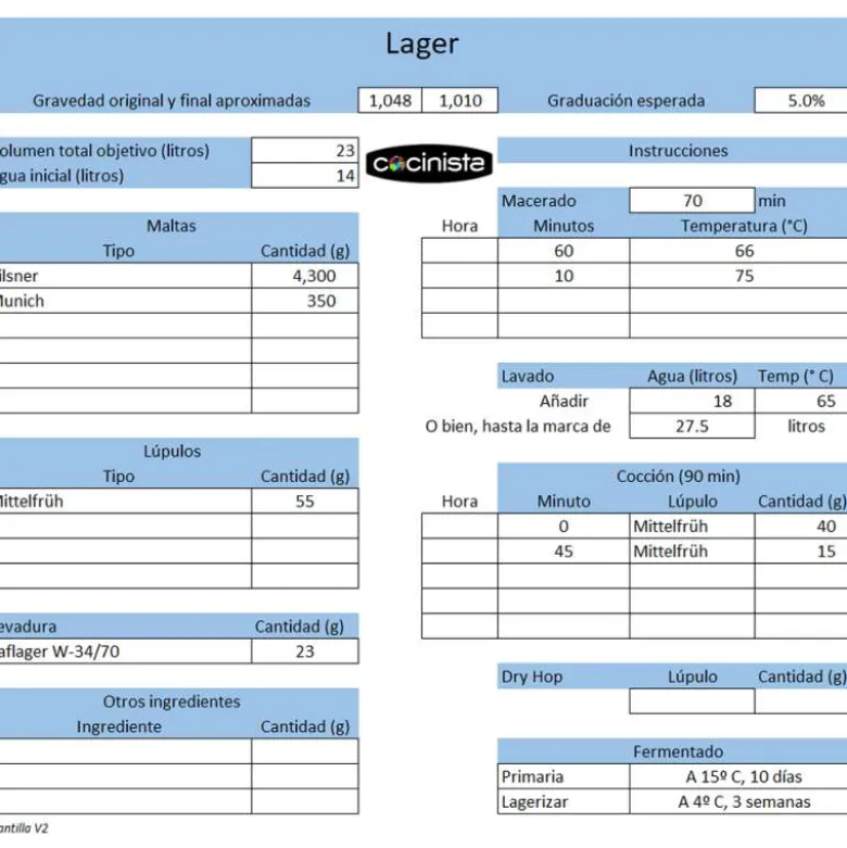 Kit todo grano Lager - Malta Entera